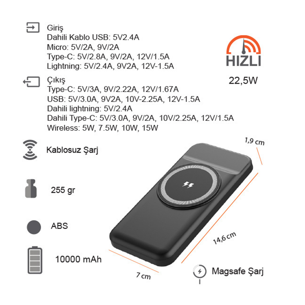 Hızlı Wireless Şarj Magsafe 10000 mAh