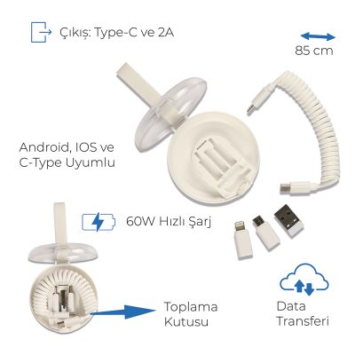 60W Hızlı Type-C Uçlu ve Data Transferli Şarj Kablosu - Beyaz